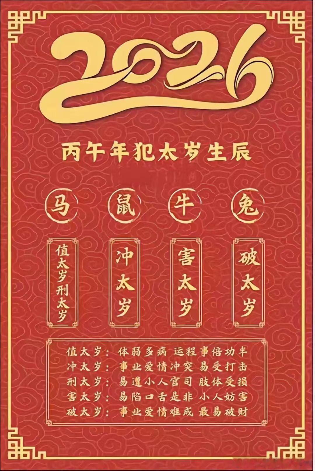 【[敲打]犯太岁的小主千万千万注意嘴巴】勿恶语伤人，谨防小人。自己平时也要注意言