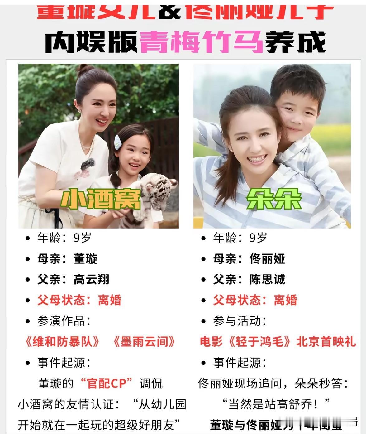 关系这么好的两家原来竟然AA制育娃？董璇住在顺义，佟丽娅住在朝阳，原本南辕北辙的