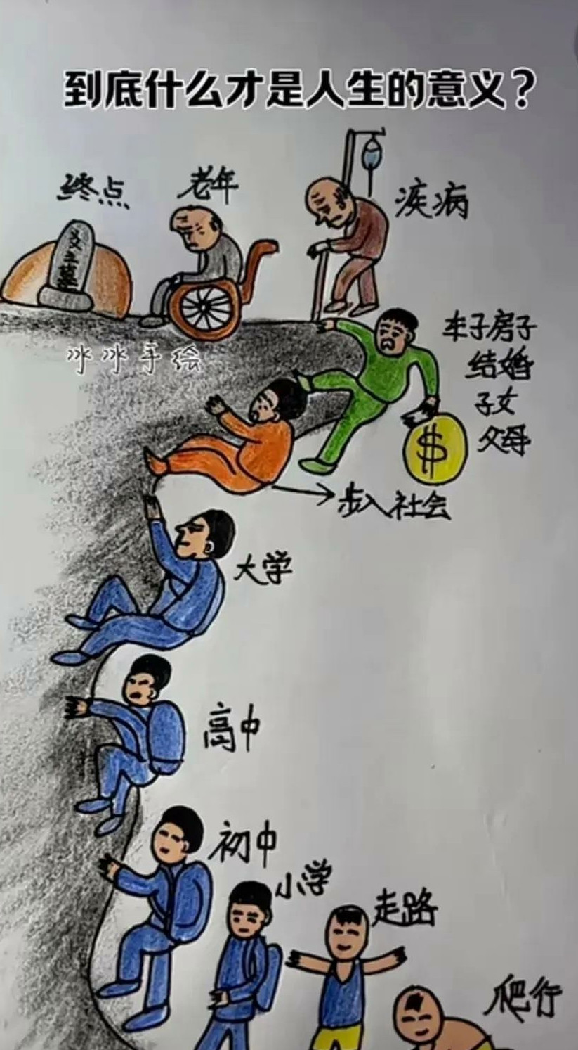 人一生的轨迹就是这样的吗？