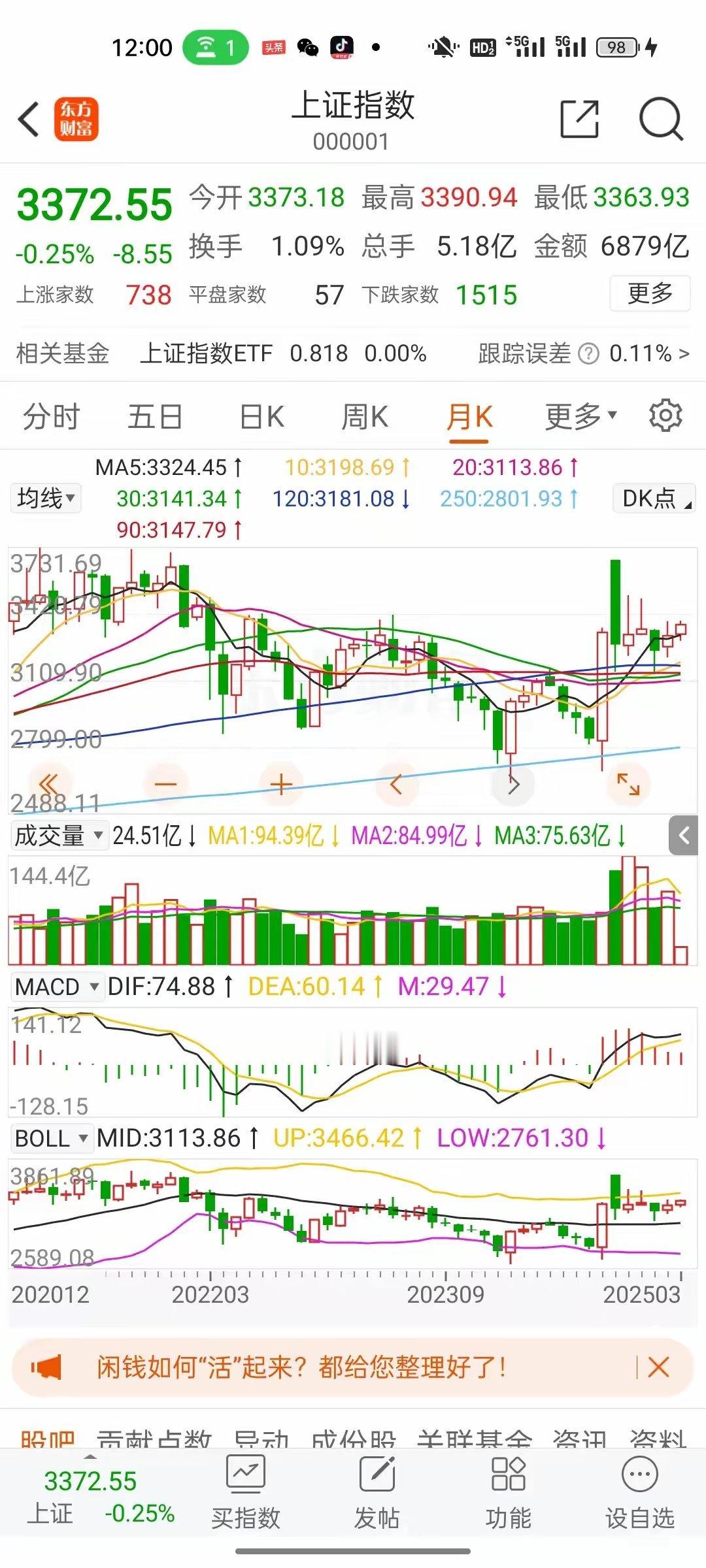 3月9日周日，高层继续为股市楼市鼓劲打气，实质性回购，平准基金推出，长期资金入市