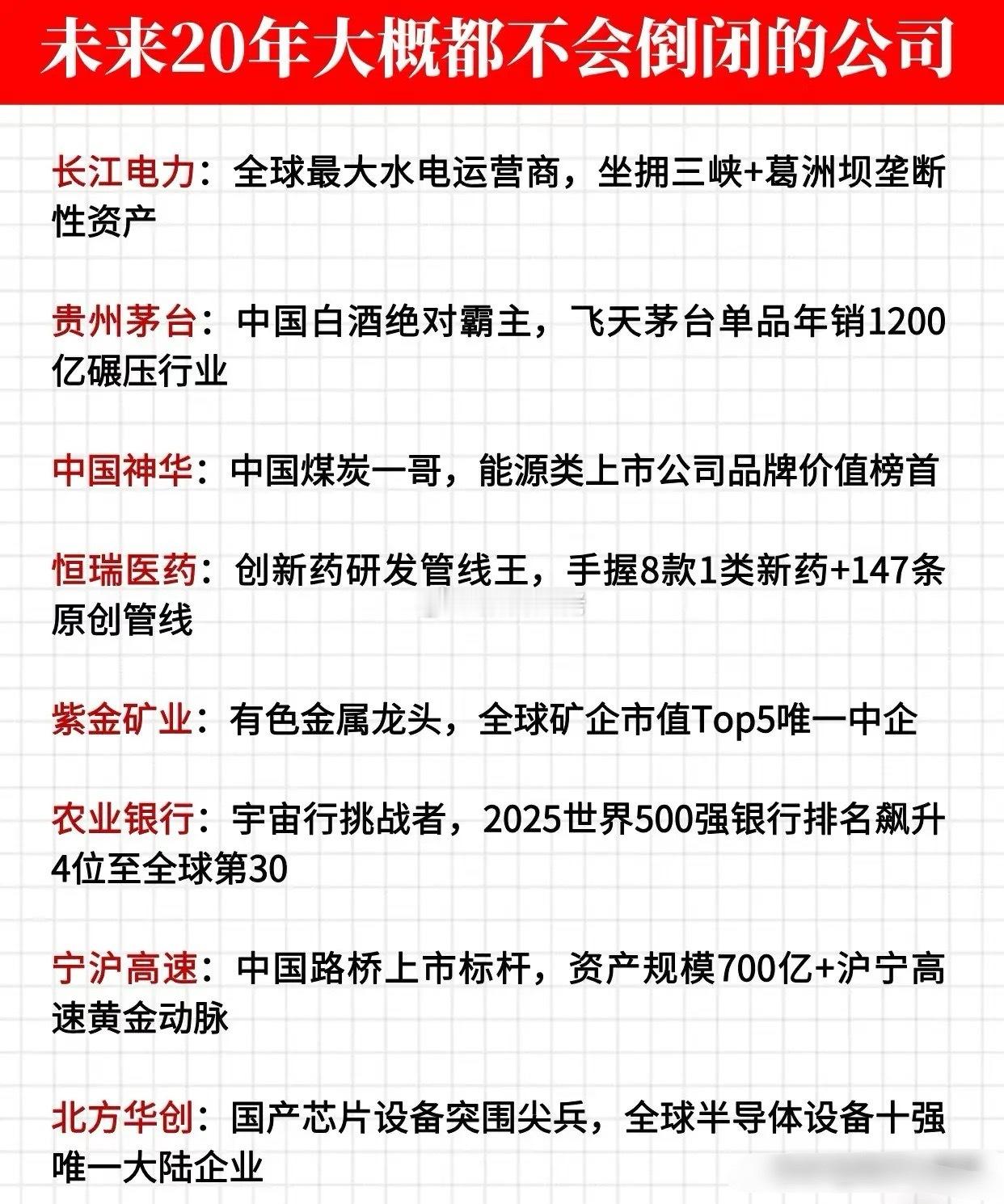 未来二十年大概都不会倒闭的公司[大笑]​​​