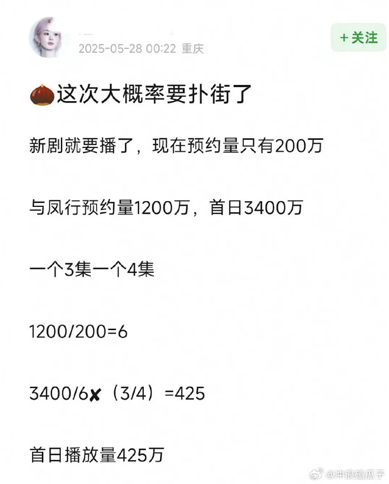这是预言家吧？这么准，个位数都算出来了（最好笑的是这个头像）好巧​​​