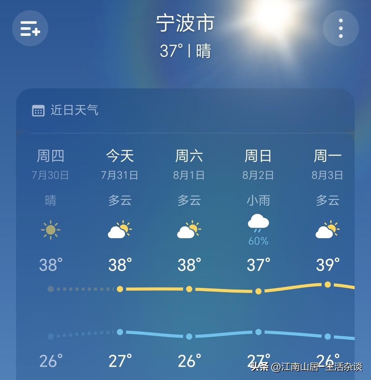如果台风外围擦肩而过，来点清凉也挺好的。宁波现在这38℃、39℃的高温天气，我们