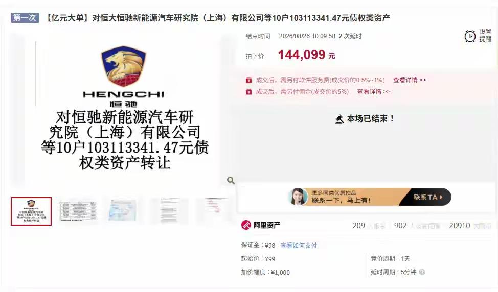1.03亿债权卖了14万，我猜买家压根没想要那1.03亿！因为这里面有个更值钱的