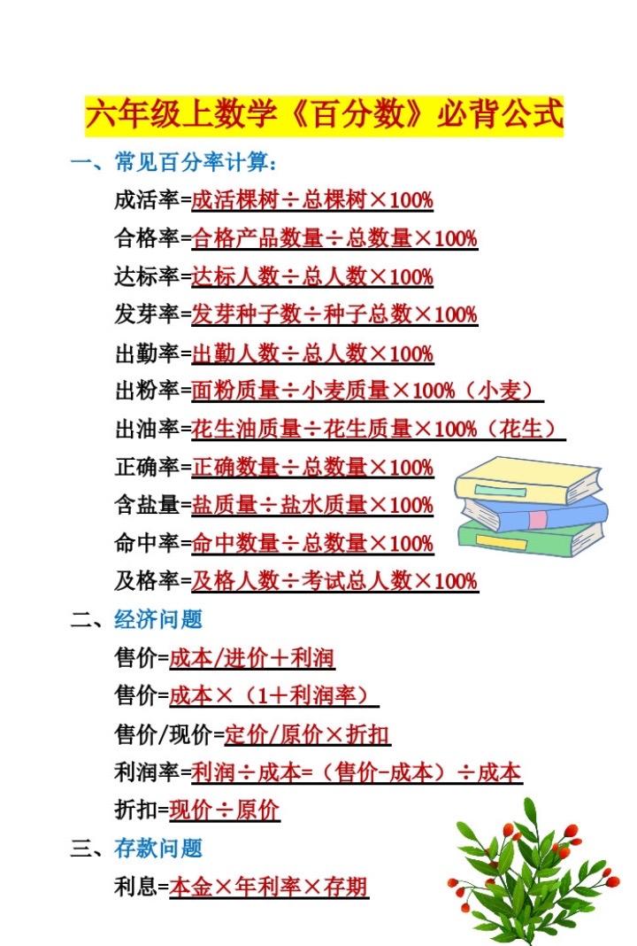 六年级上册数学《百分数》必背公式🔥。