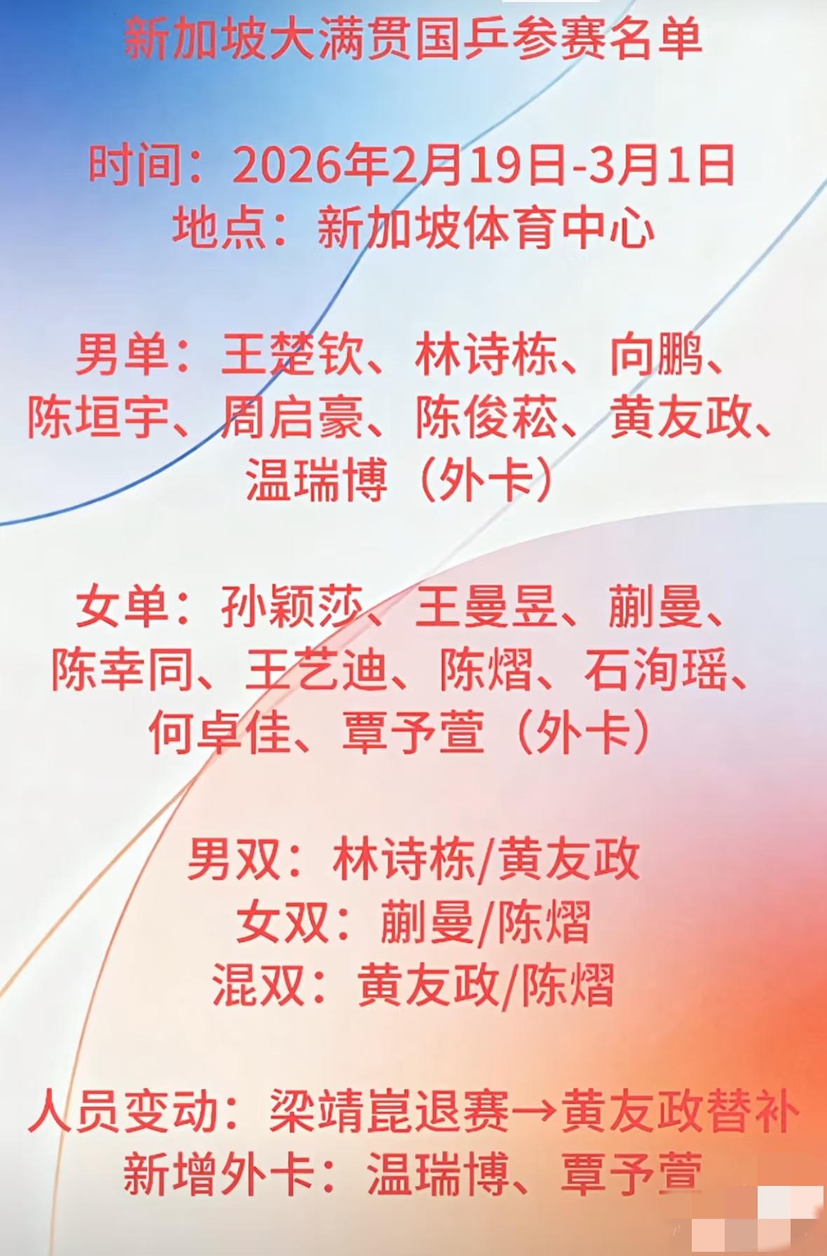 新加坡大满贯，莎莎不兼项，只有单打。陈熠给予重任，打双打。教练组这次挺人性，莎