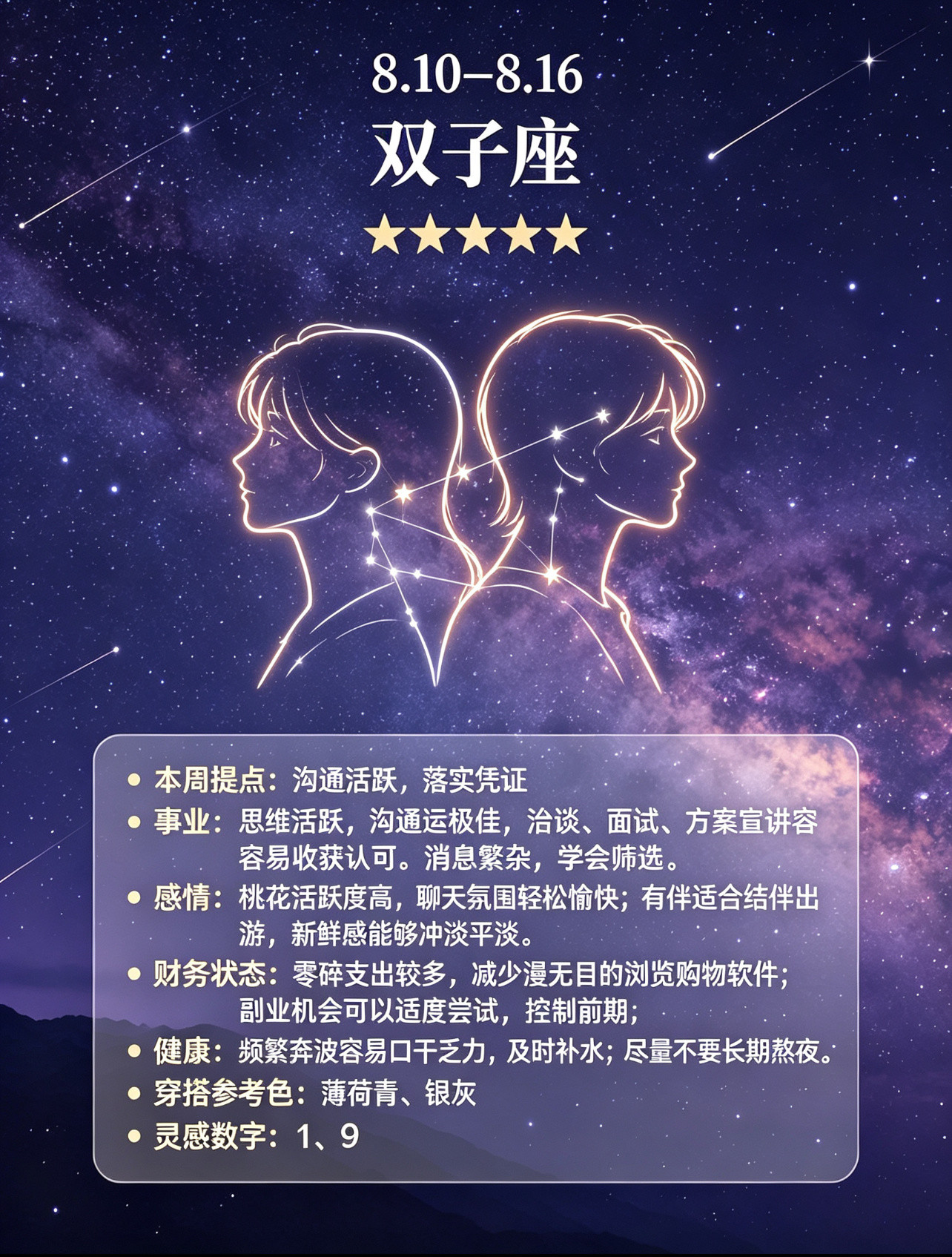 8月第二周（10—16）本周十二星座周运势十二星座一周注意事项十二星座新