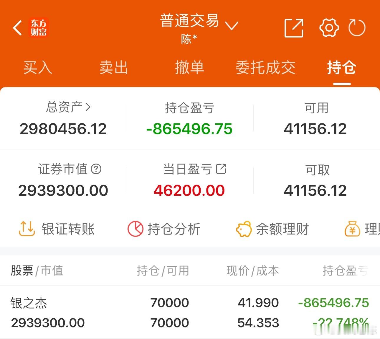 50w实盘挑战一年做到300w（第309天）总资产：298.0万收益：+4620