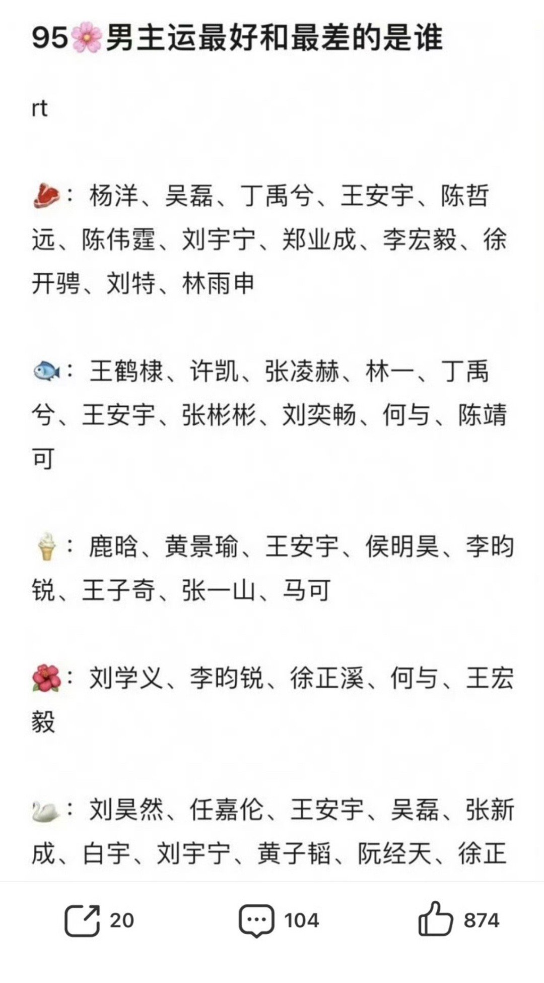95花男主运最好的和最差的是谁？​​​