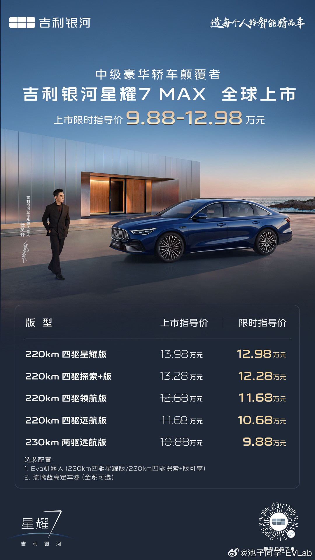 这，也，太，便宜了……我说实话这喜欢开车的年轻人不得人手一辆？