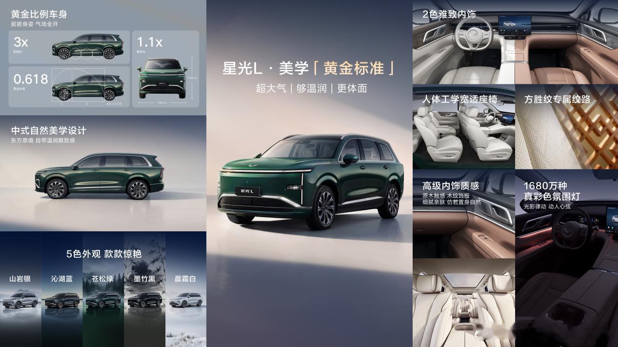 一篇微博看懂发布会，今天是五菱星光L这台车是个大六座SUV，主打一个空间大还价格
