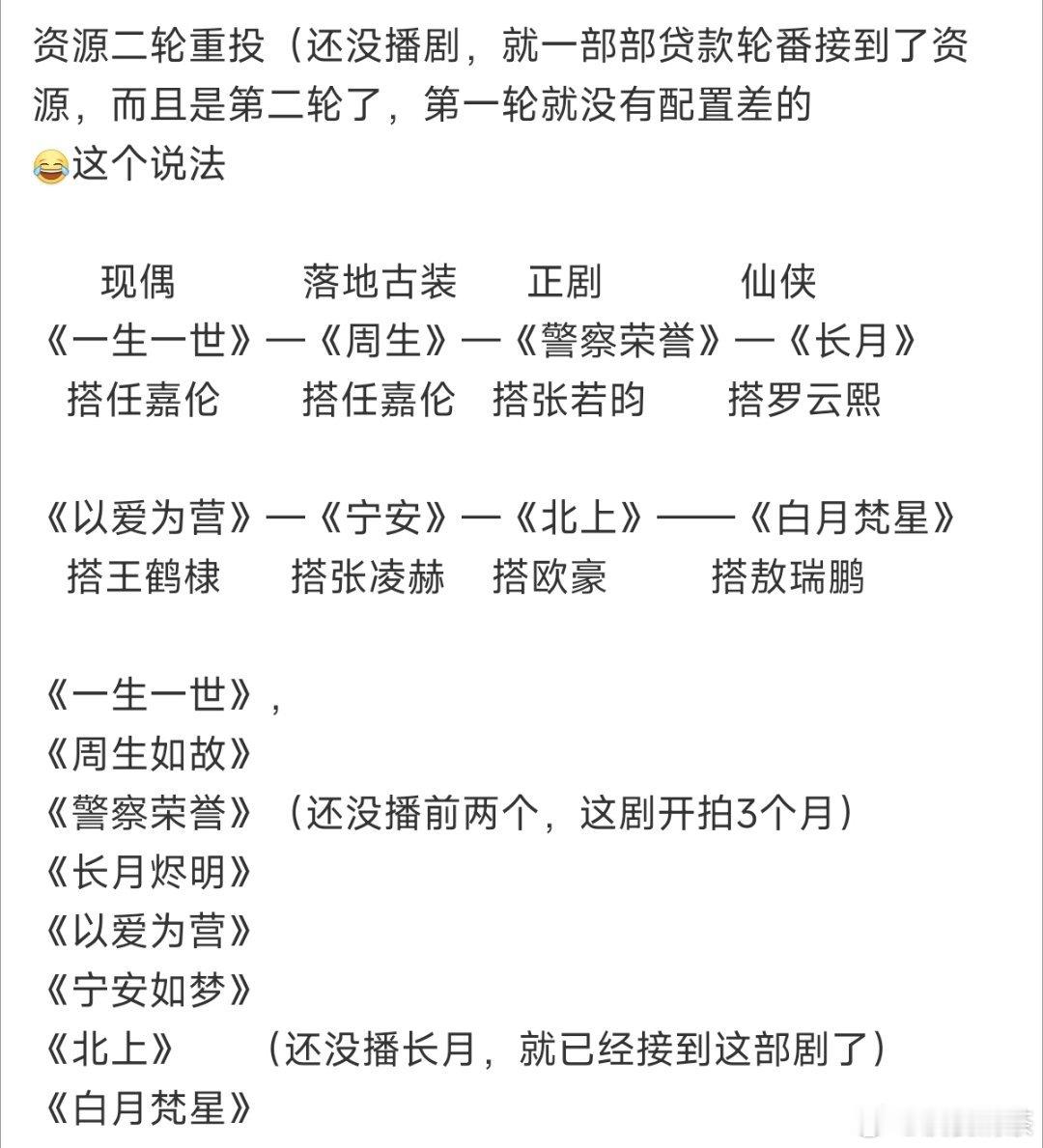 接下来用央收视率吊打全部女演员+营销演技+预制视后提名ing