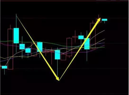 gdp增速_gdp年度数据(3)