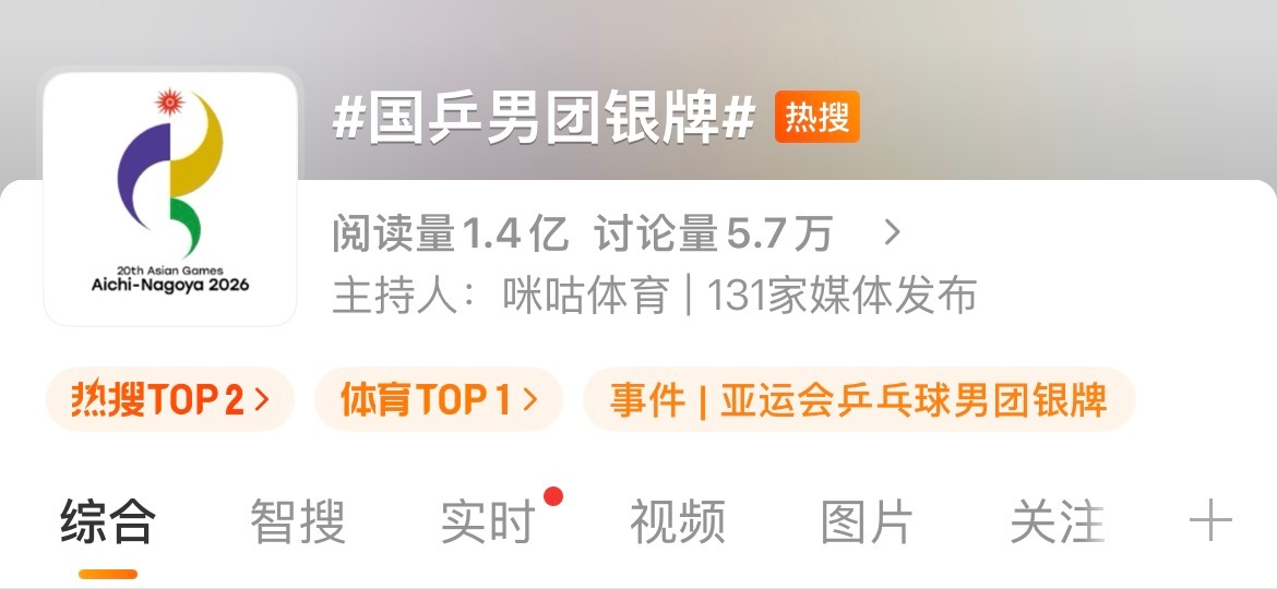 国乒发生什么事了​​​
