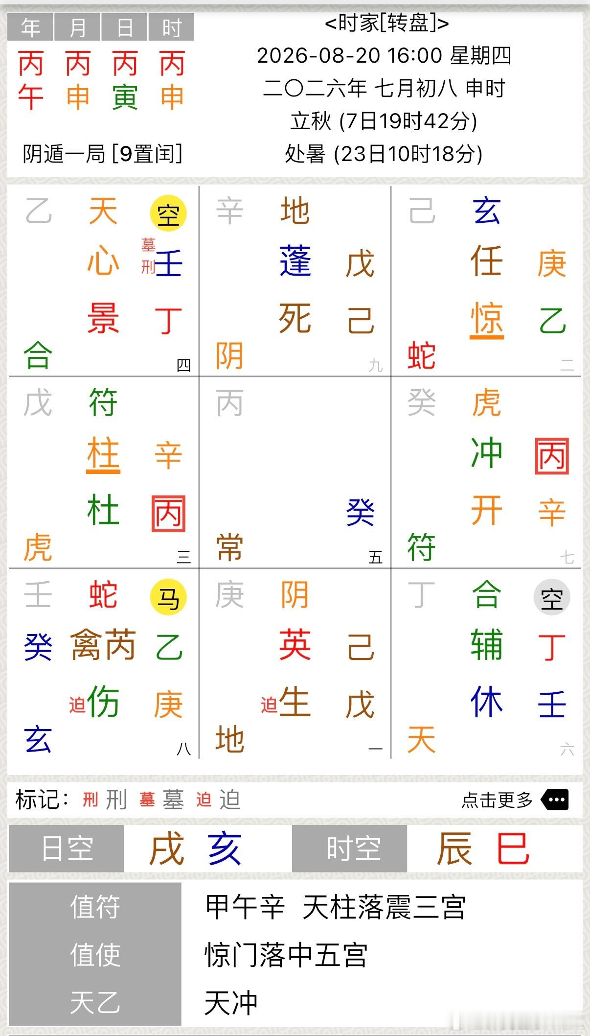 女子被30公斤大狗撕咬死亡这个时间点很特殊，天干一气，地支寅申冲，火金交战；螣蛇
