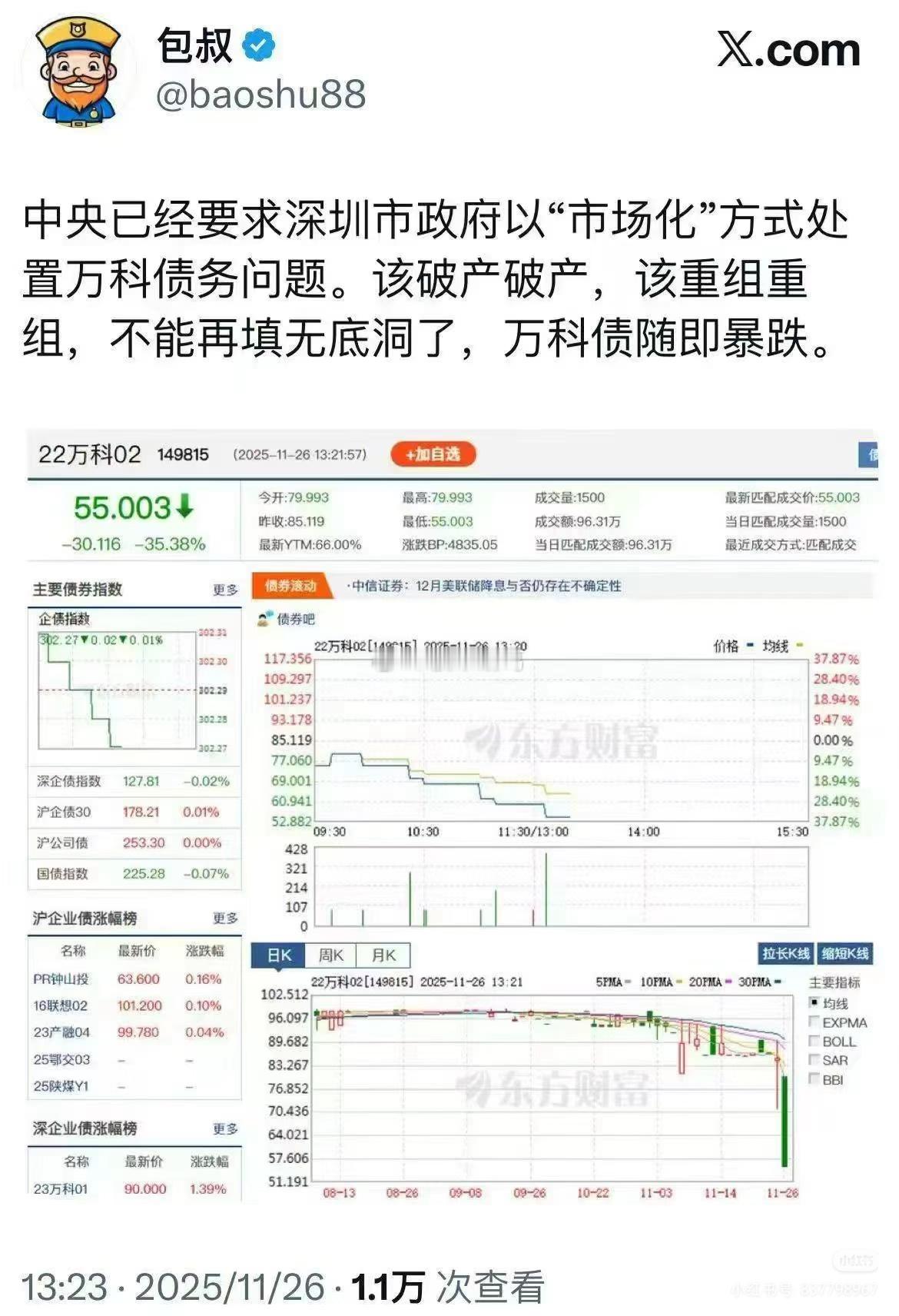 万科真的已经走到这一步了吗？