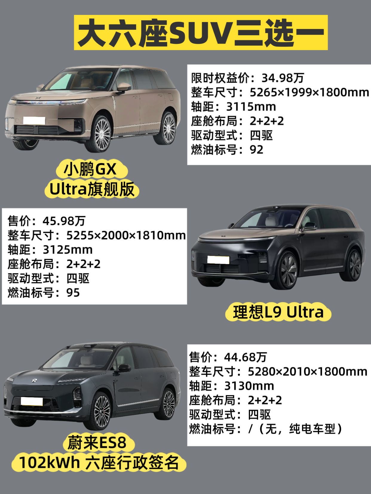 二胎家庭六座SUV怎么选？小鹏GX/理想L9/蔚来ES8掰扯清楚二胎家庭上六座大SUV到底怎么挑，正