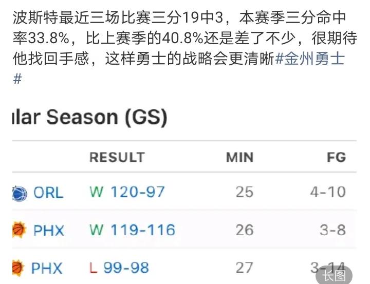 估计也有体能不够的原因今年跑动距离上场时间比上年大多了勇士需要他做的就是会扔