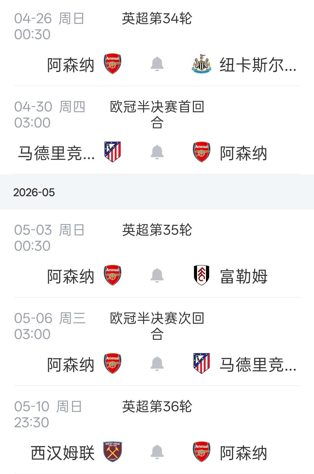 保联赛还是保欧冠，输给曼城之后阿尔特塔要好好考虑一下这个问题了！下周日主场对阵