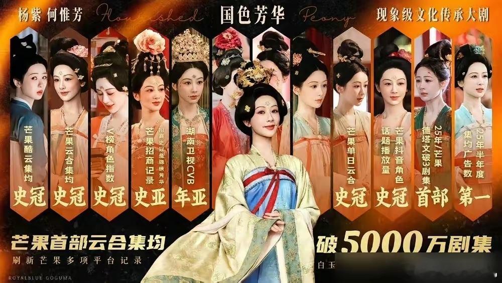 杨紫的正剧《生命树》在飞天奖颗粒无收，反而是古装《国色芳华》拿了提名。七项提名