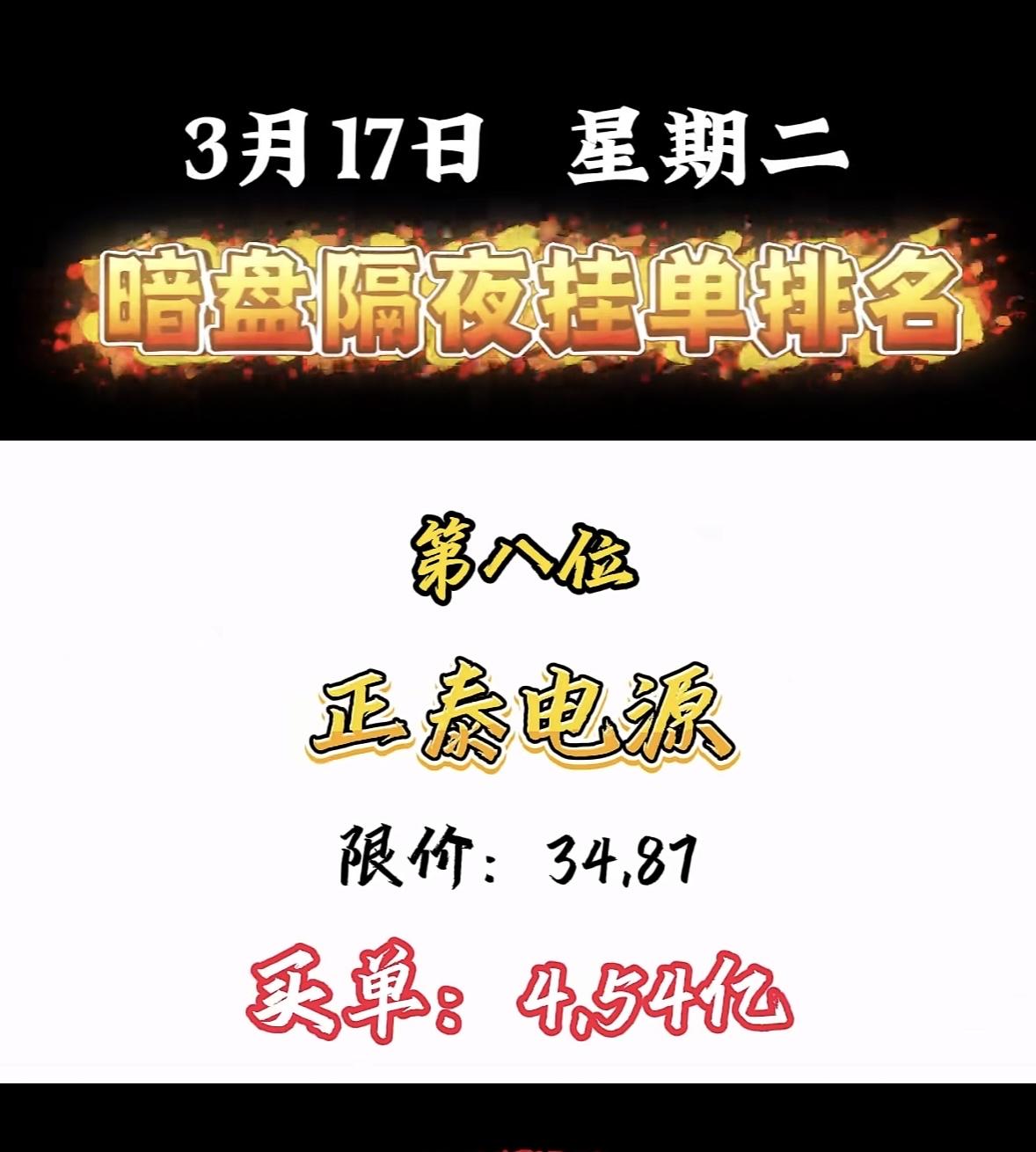 3月18日暗盘隔夜挂单排行榜揭晓3月17日暗盘隔夜挂单排名很有看头，深华发A