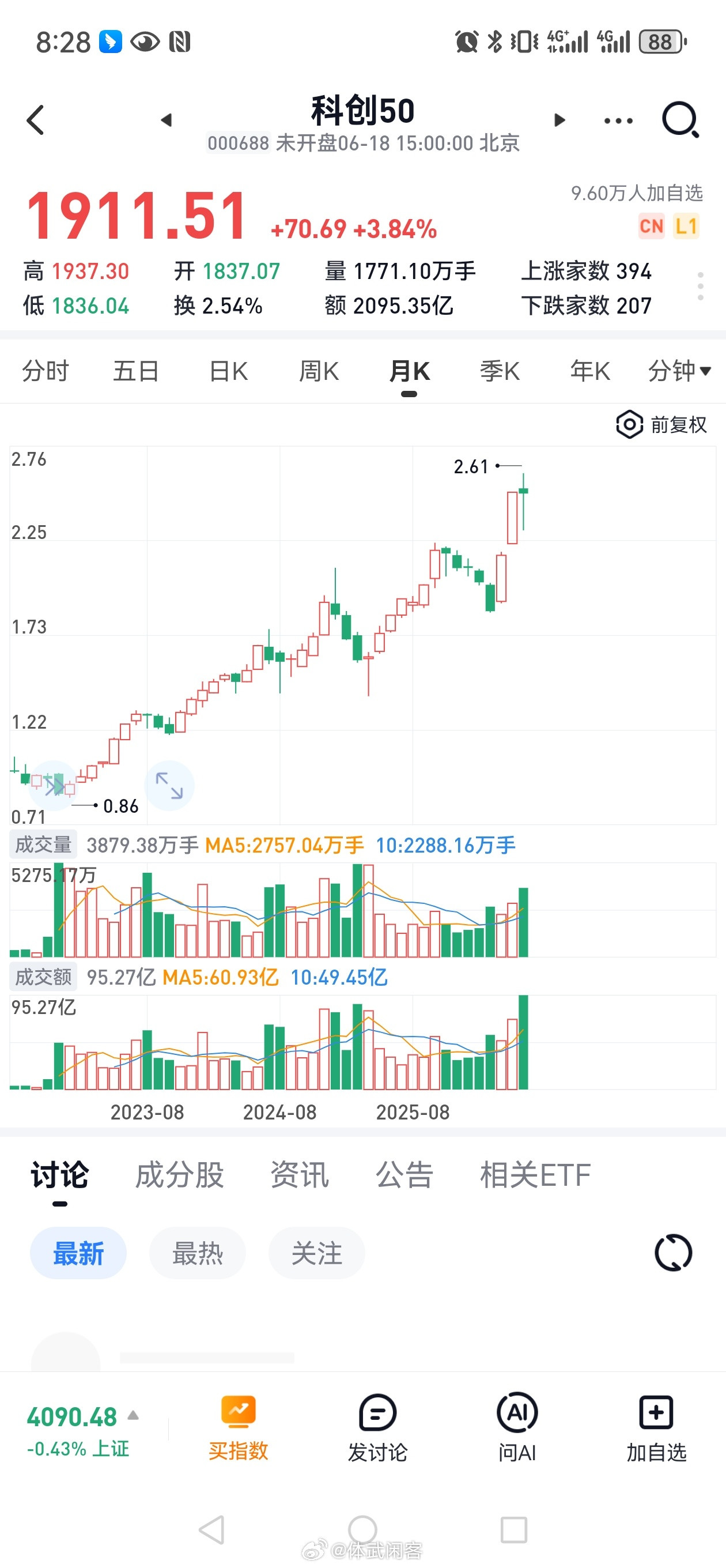 深交所将迎来史上最大规模IPO周末老登纷纷投降这是个标志性事件，基金大佬刘彦春的