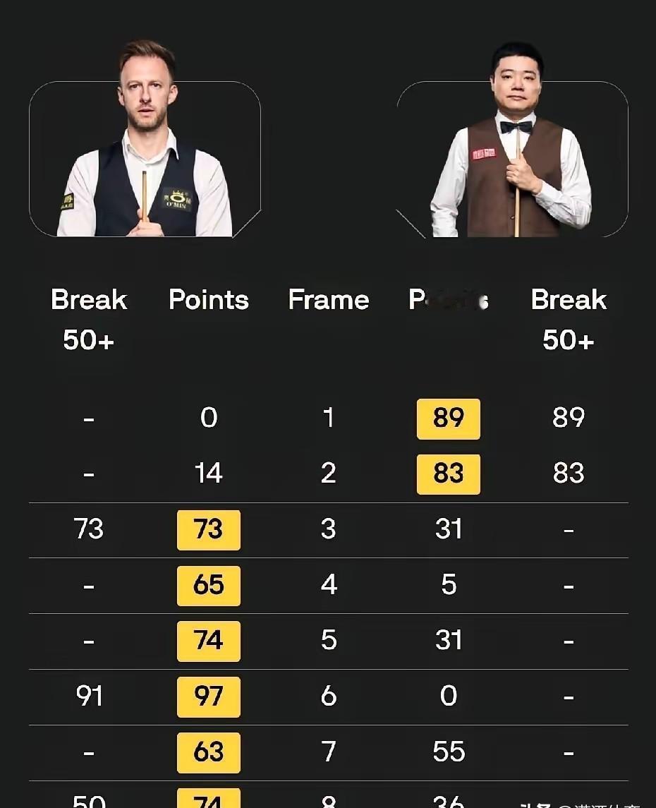 唉。他握杆的手，突然抖了那么一下。那颗稳稳当当的中袋粉球，“哐当”一声，砸在