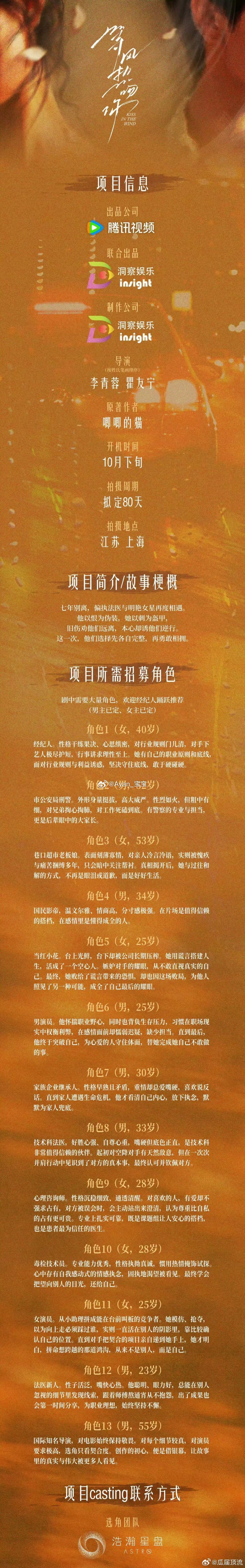 网传改编自唧唧的猫同名小说的都市剧《等风热吻你》，拟定2026年10月下旬开机，拍摄周期80天，取景
