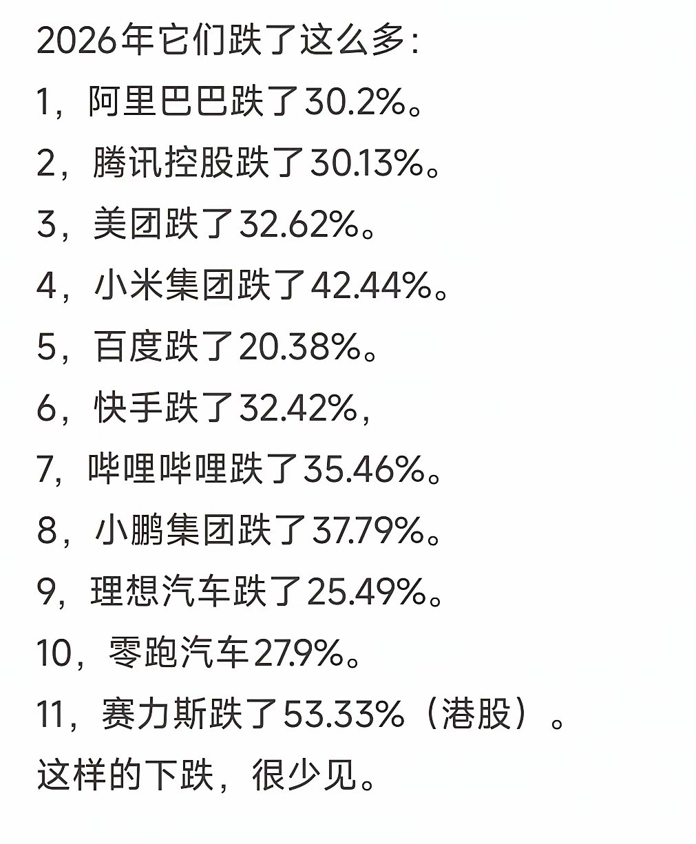 2026年，它们跌了这么多！很少见啊。互联网，新能源汽车，下半年的旺季什么来！大