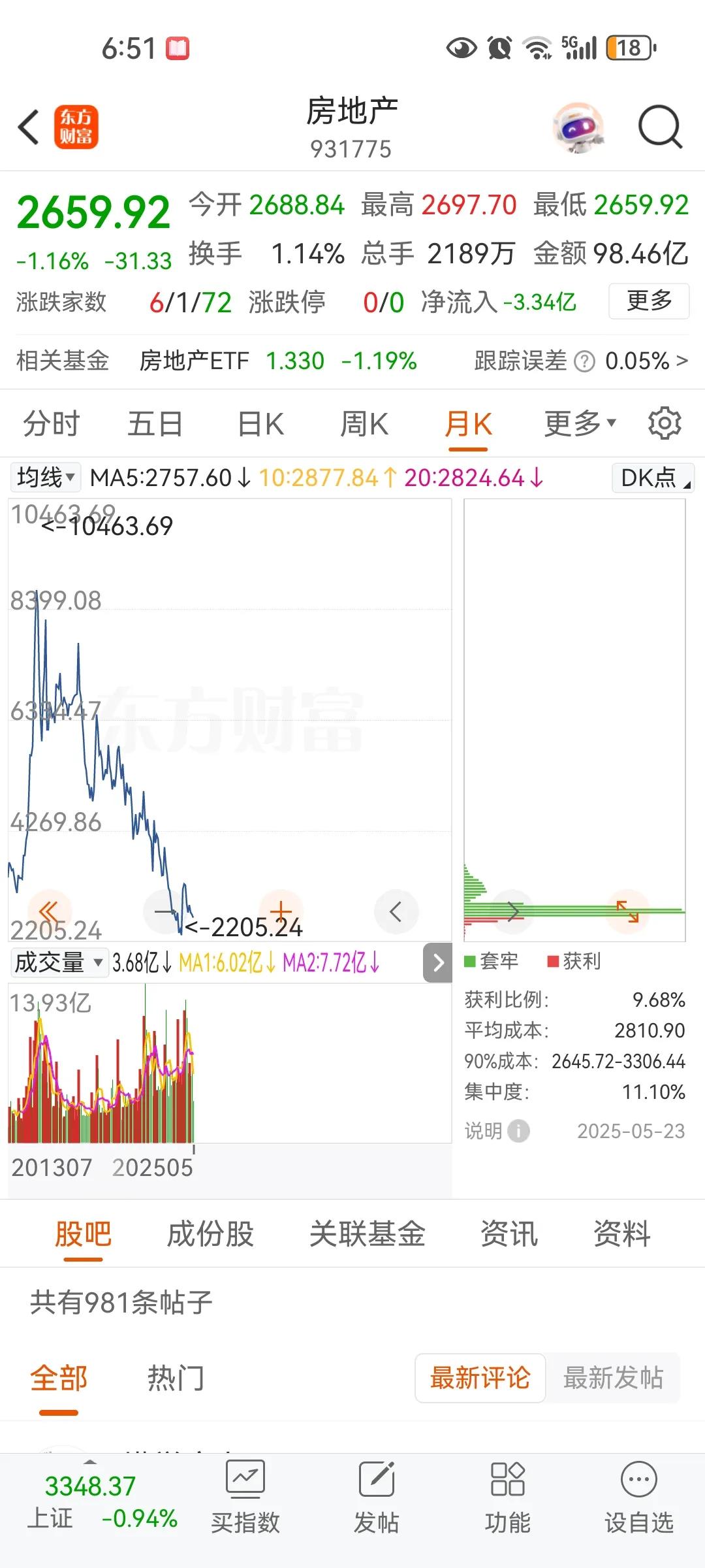 房产税怎么收？绝对不能像某砖家所说的见房就收，那样确实完全不公平，只能是你买房就