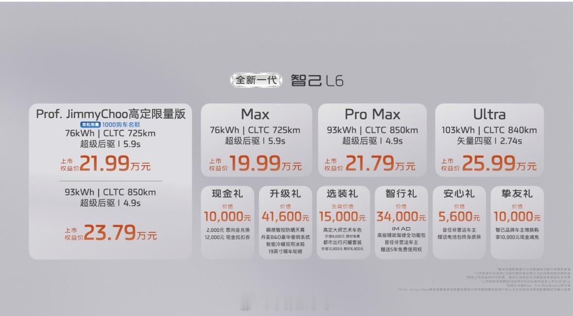 19.99万元起！全新一代智己L6惊艳上市，20万级最强纯电轿跑来了！​​​