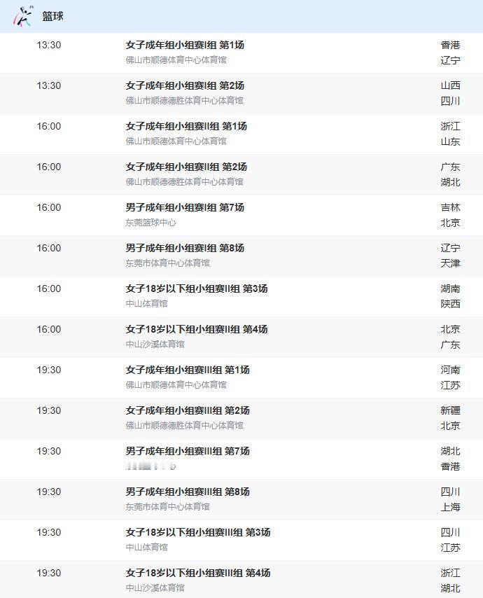 11月7日，全运会篮球比赛赛程表！今天一共有14场比赛，男篮成年组4场，女篮U