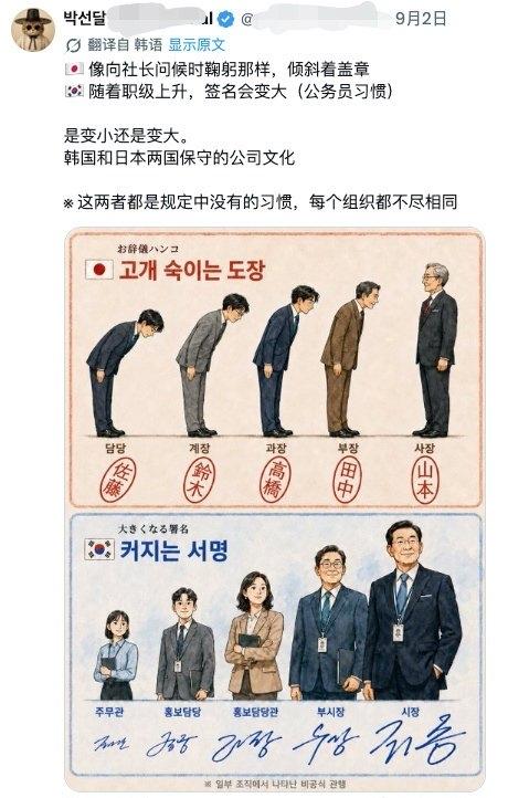 韩国网友发了一张漫画在X平台火了！同样是东亚等级文化很重的职场，日本和韩国，玩