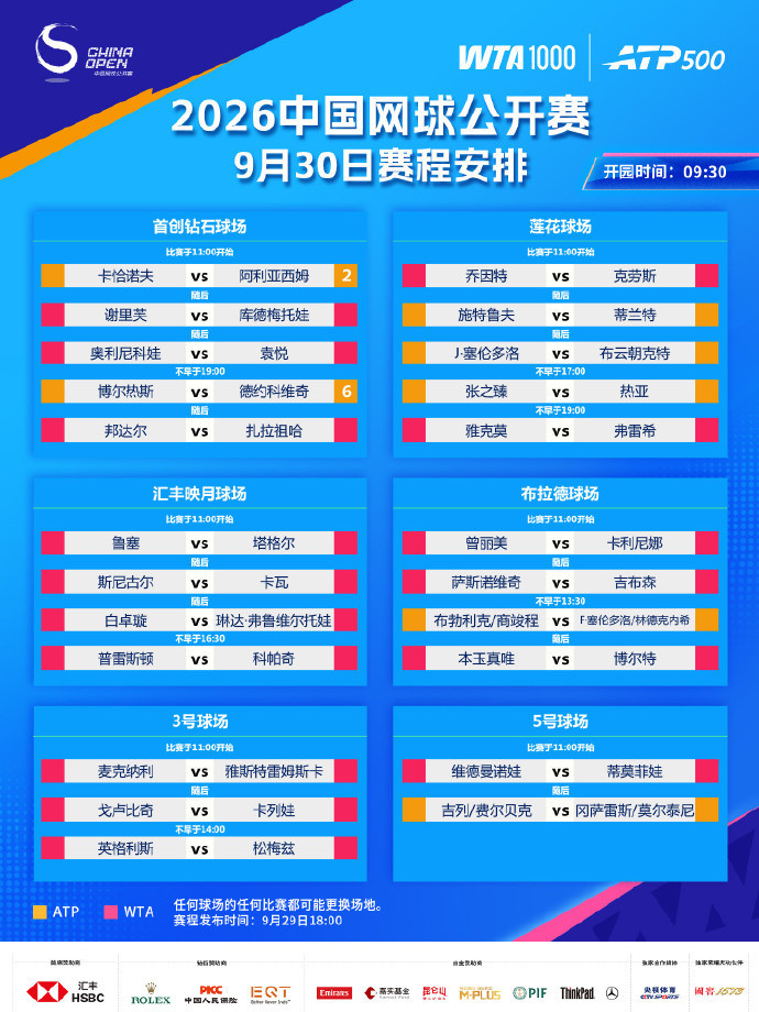 #中网9月30日赛程#2026中网9月30日正赛首日赛程公布。焦点战德约科维奇对