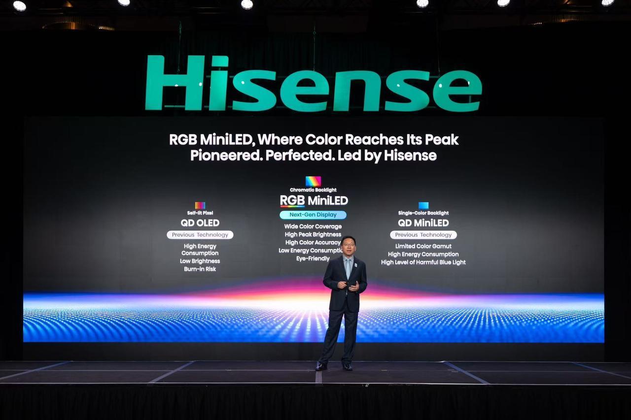 CES2026未开先火！海信抢先甩出重磅“王炸”——全新一代RGB-Mini