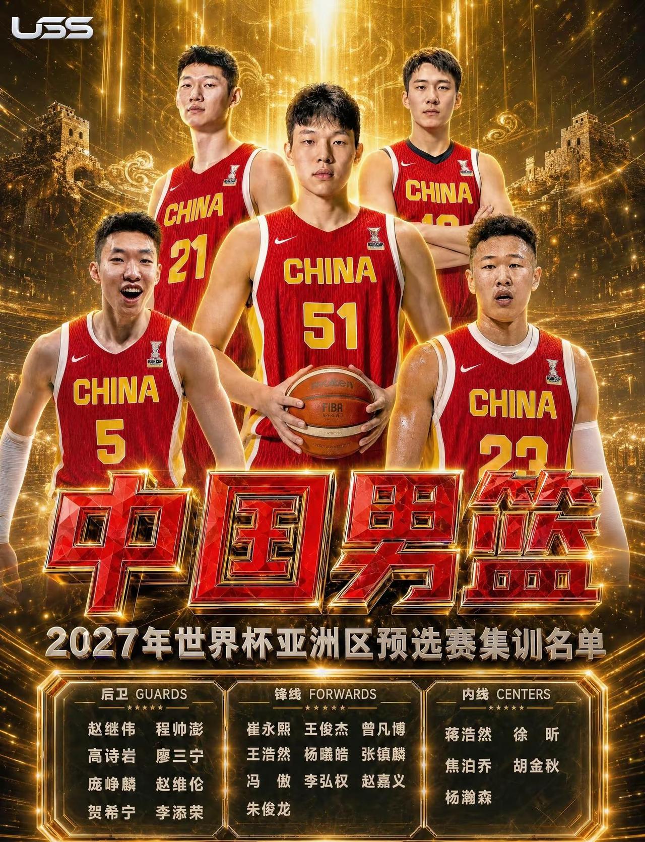 🏀世预赛12人终极猜想！你心中的最终名单是谁？谁懂啊！世预赛集训名单一出，我已