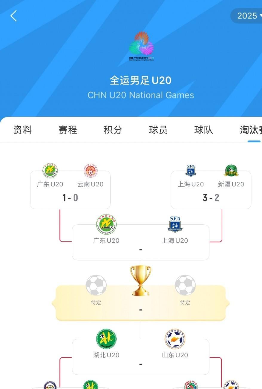全运会足球项目U20系列比赛真的成了鸡肋比赛，都到了四分之一决赛，央视就直播一场