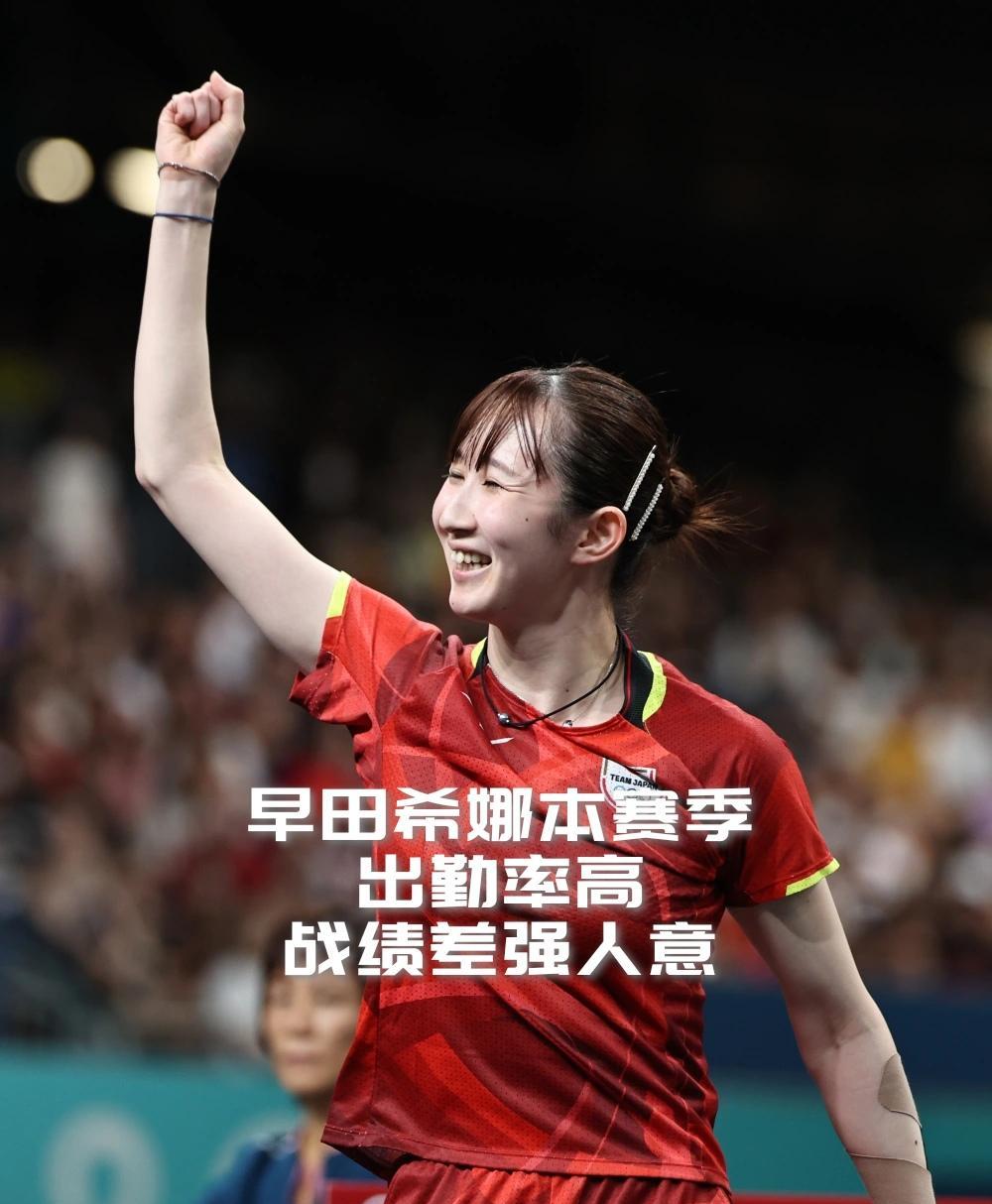 【拉各斯常挑一轮游！早田希娜本赛季至今两次一轮游半数十六强！】WTT拉各斯常规