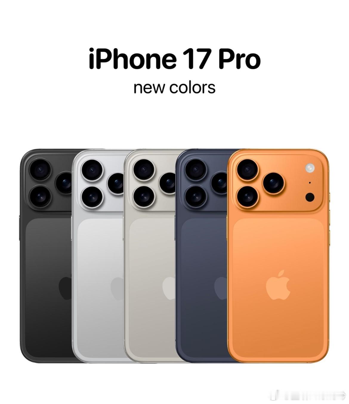 iPhone17Pro全爆料汇总相比16Pro，除了处理器A19Pro常规升级