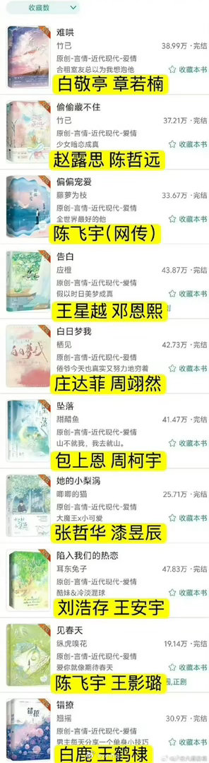 我不理解这些现偶怎么🔥的