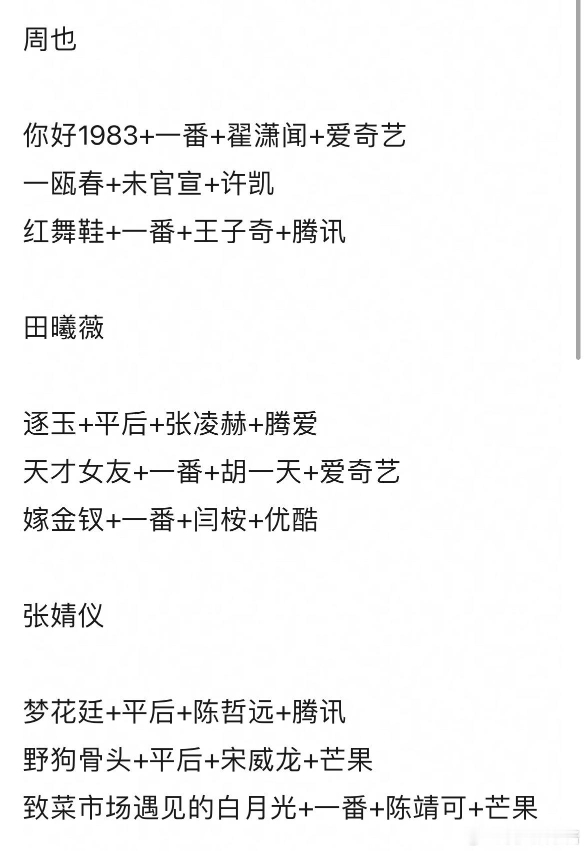 周也张婧仪田曦薇接下来的存货，大家更看好谁？