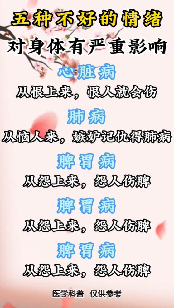中医九种体质简易区分，看看你是哪种体质