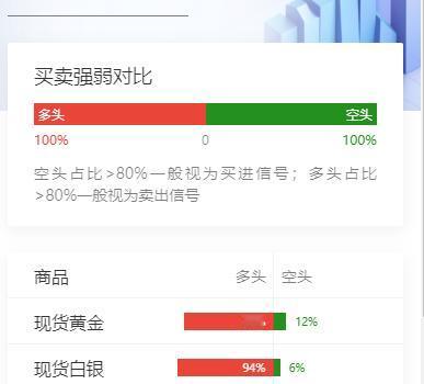 今晚22点，市场将聚焦美联储主席沃什杰克逊霍尔全球央行年会演讲，在美财政