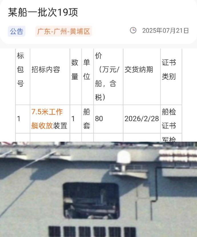 075型两栖攻击舰的新订单即将到来！黄埔文冲将承建新一批次的075型舰艇，而07