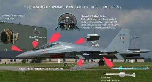 哪位高人指点了印度，印度军方突然开窍了。终于明白怎么追赶中巴空军。印度军方也要生