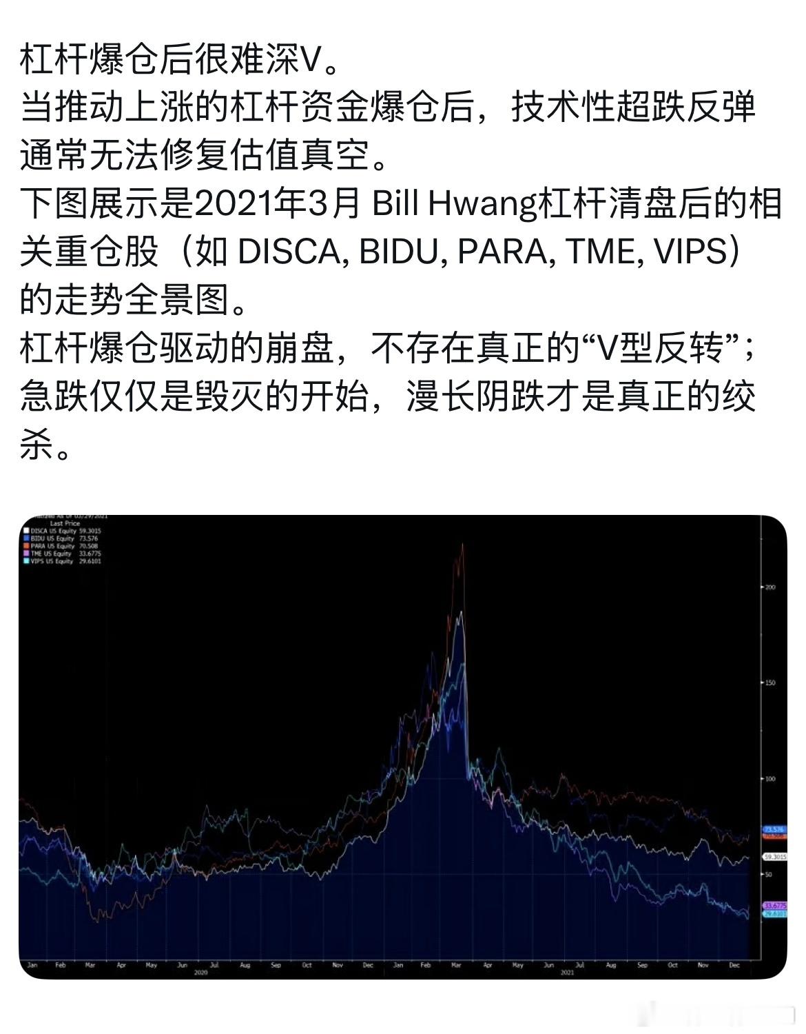 是的