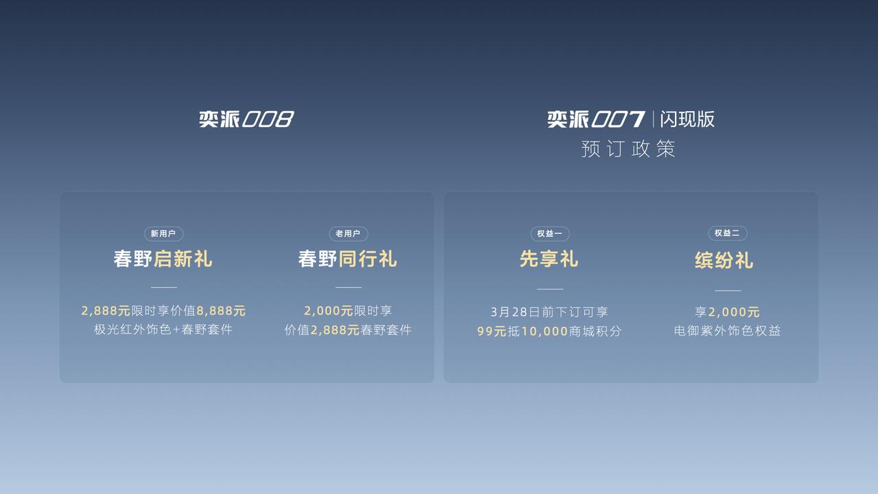 《东风奕派：从“家庭基本盘”到“共创生态”的场景突围》在千户苗寨看东风奕派三车