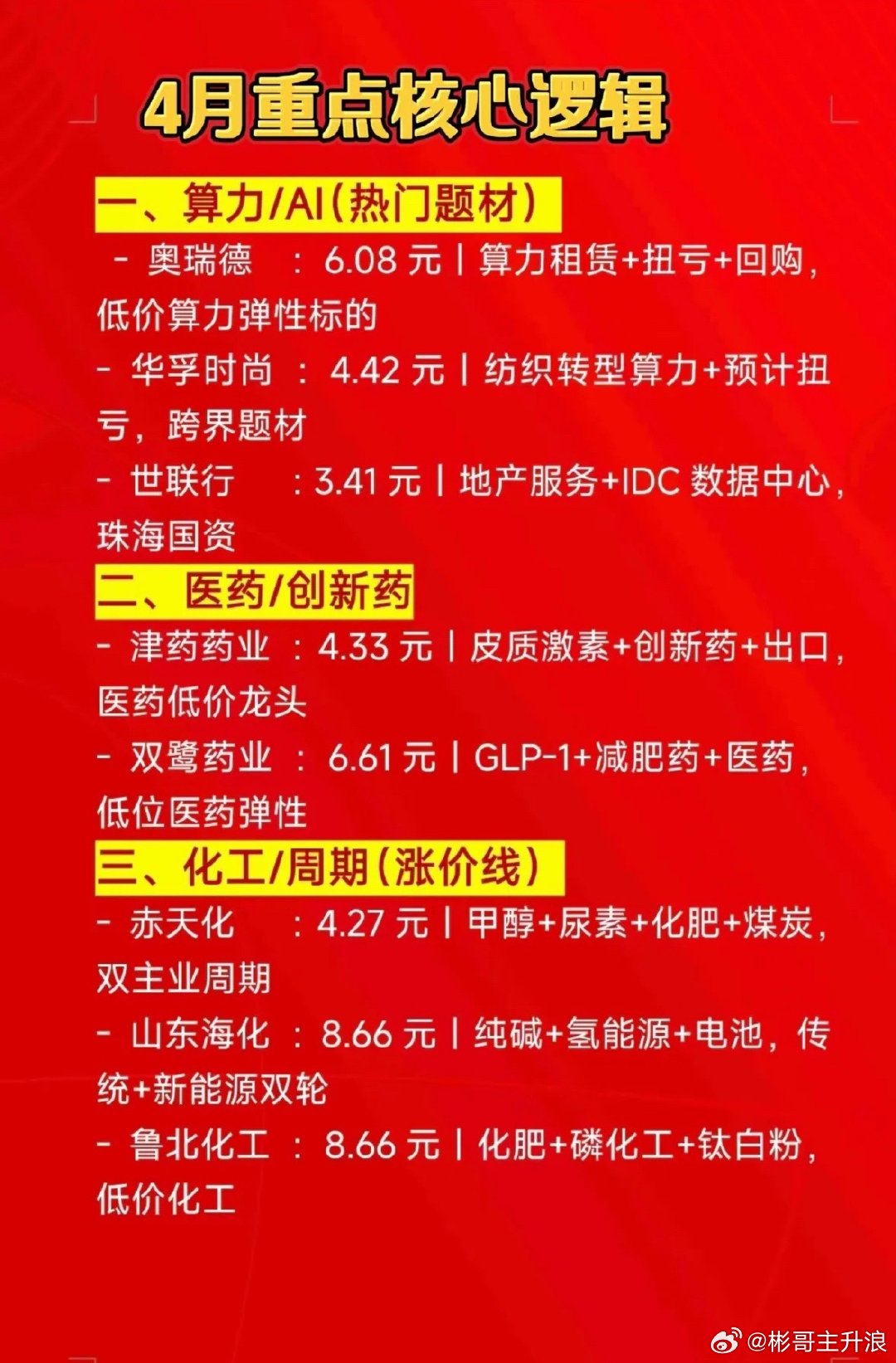 4月掘金路线图：六大核心赛道+低价龙头全梳理低估值+强逻辑共振，锁定下一波翻倍