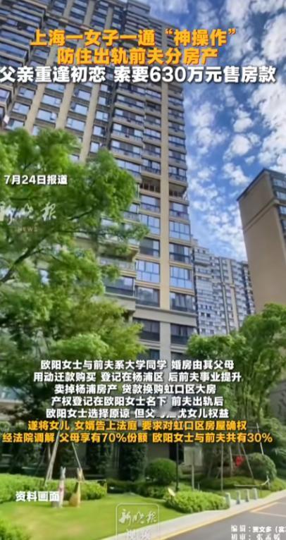 "电视剧都不敢这么演！"7月24日报道，上海，一女子婚房是父母用动迁款买的。为了