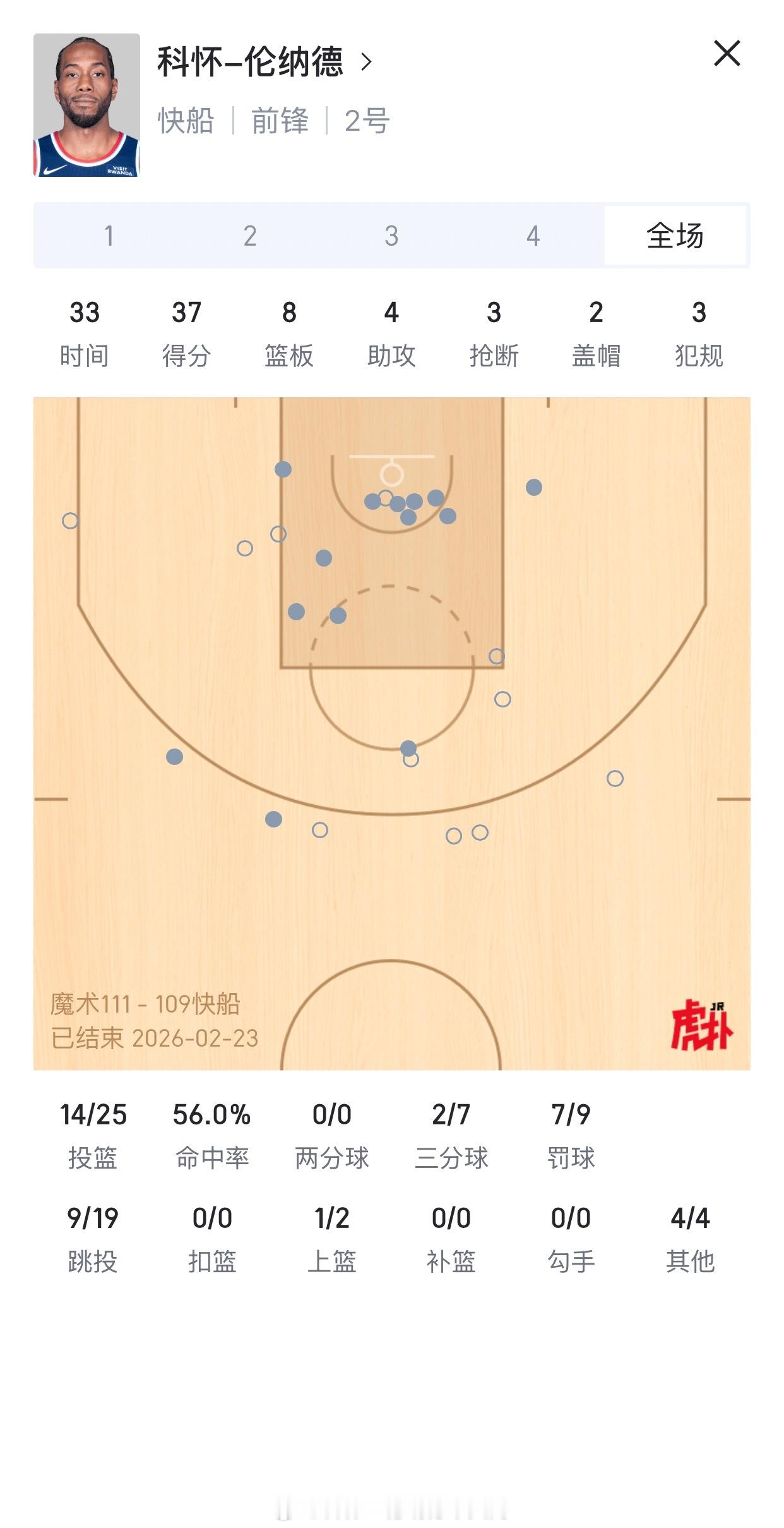 哎，这个家没你得散…
